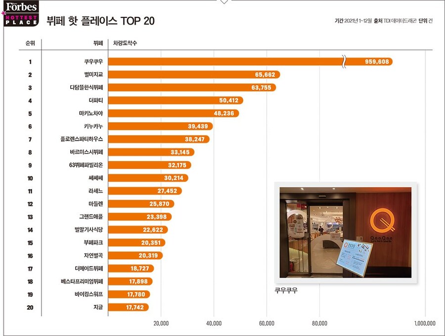 ㅇㅇㄱ) 뷔페도 3일 먹으면 질리지만_2.jpg