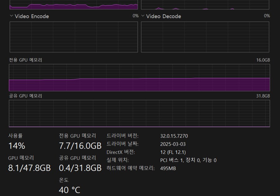 명조) 바닐라, 모드 사용시 비디오 메모리 사용량 비교._2.png