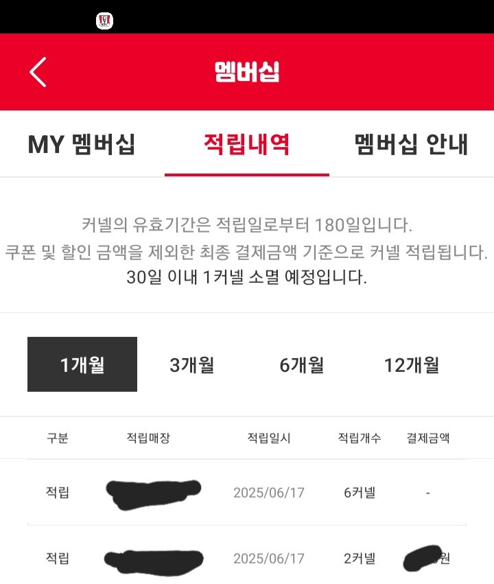 KCF 치킨체인점 근황. 너만 알고 있고 KCF에 꼰지르지 마라_2.jpg