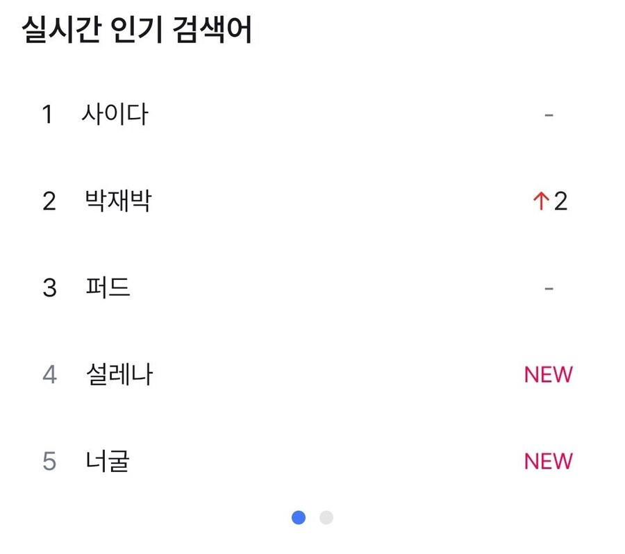 기아가 야구 지고있으면 숲 실검 1위하는 버튜버_1.jpg