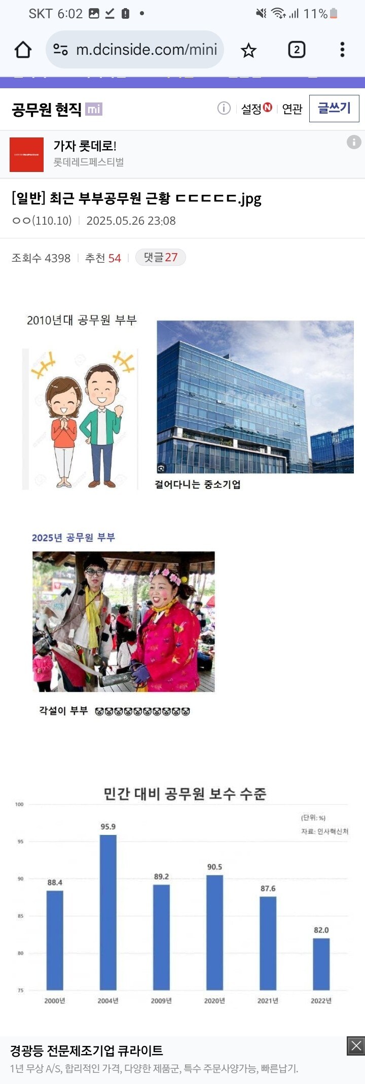 10년새 변한 부부 공무원 위상 .jpg_1.jpg