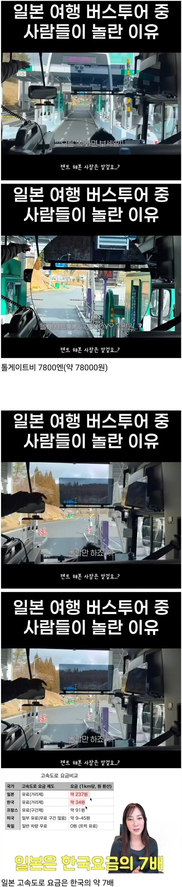 일본의 고속도로 사용료_1.png