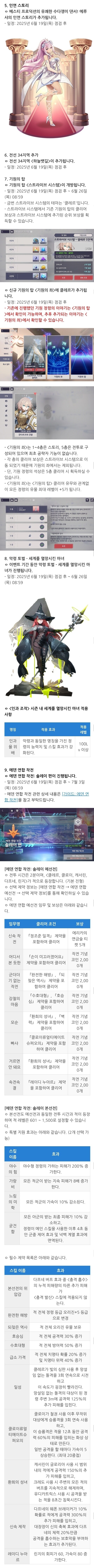 에버소울)6월 19일 사전 업데이트 안내_2.jpg