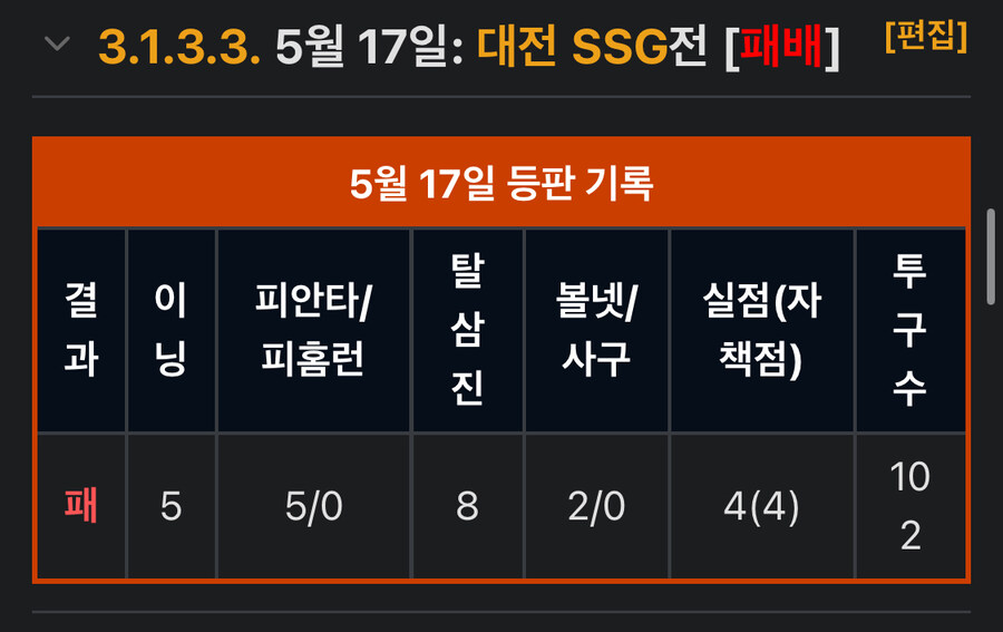 야구) 폰세,와이스는 크보딱임._2.jpg