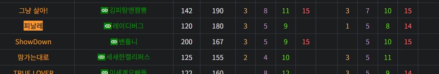 ㅇㅇㄱ)커버 부른거 문제가_4.png