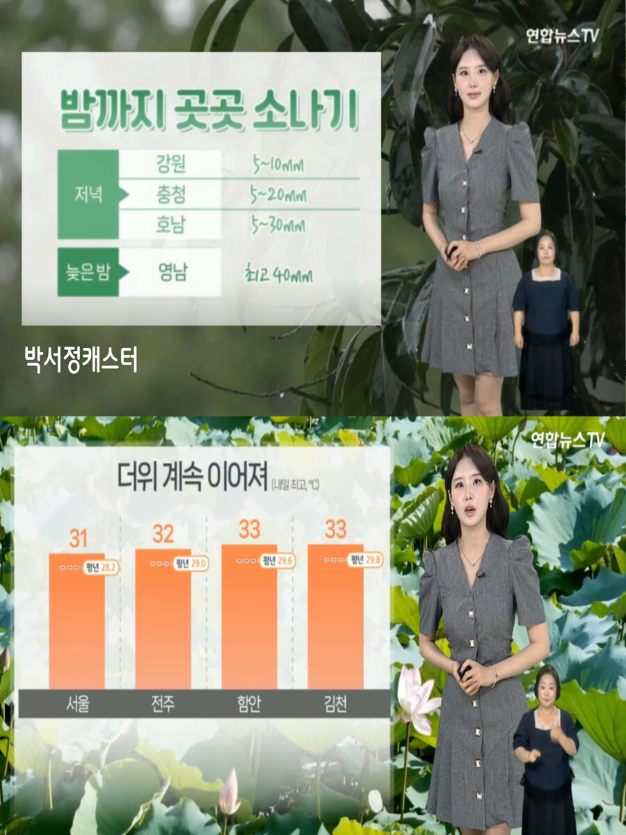내일, 한낮 30도 안팎(더위 계속 이어져, 미세먼지 보통)_8.jpg