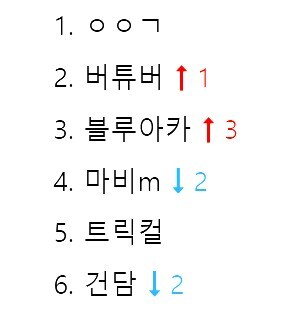 [건담] 야 오늘 건요일 맞지?_3.jpg