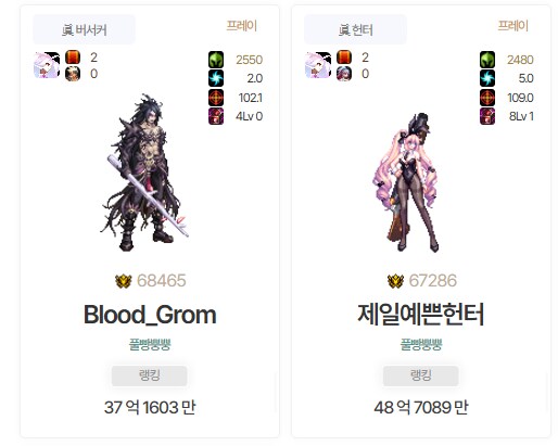 던파) 둘이 딜 차이가 왜이럴까_1.png