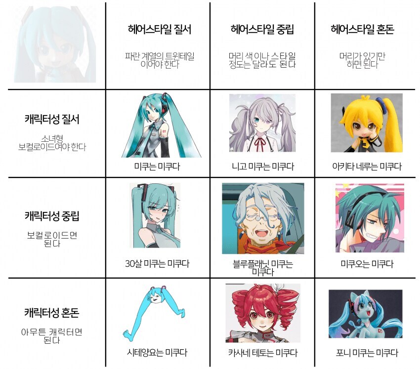 미쿠) 미쿠란 무엇인가?_1.jpg