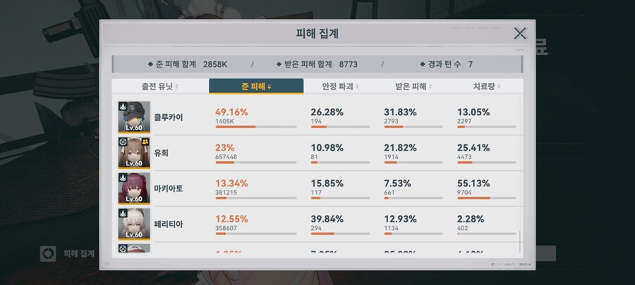 소전2)흐아아앙 유희찡 개쩔어욧!_1.jpg