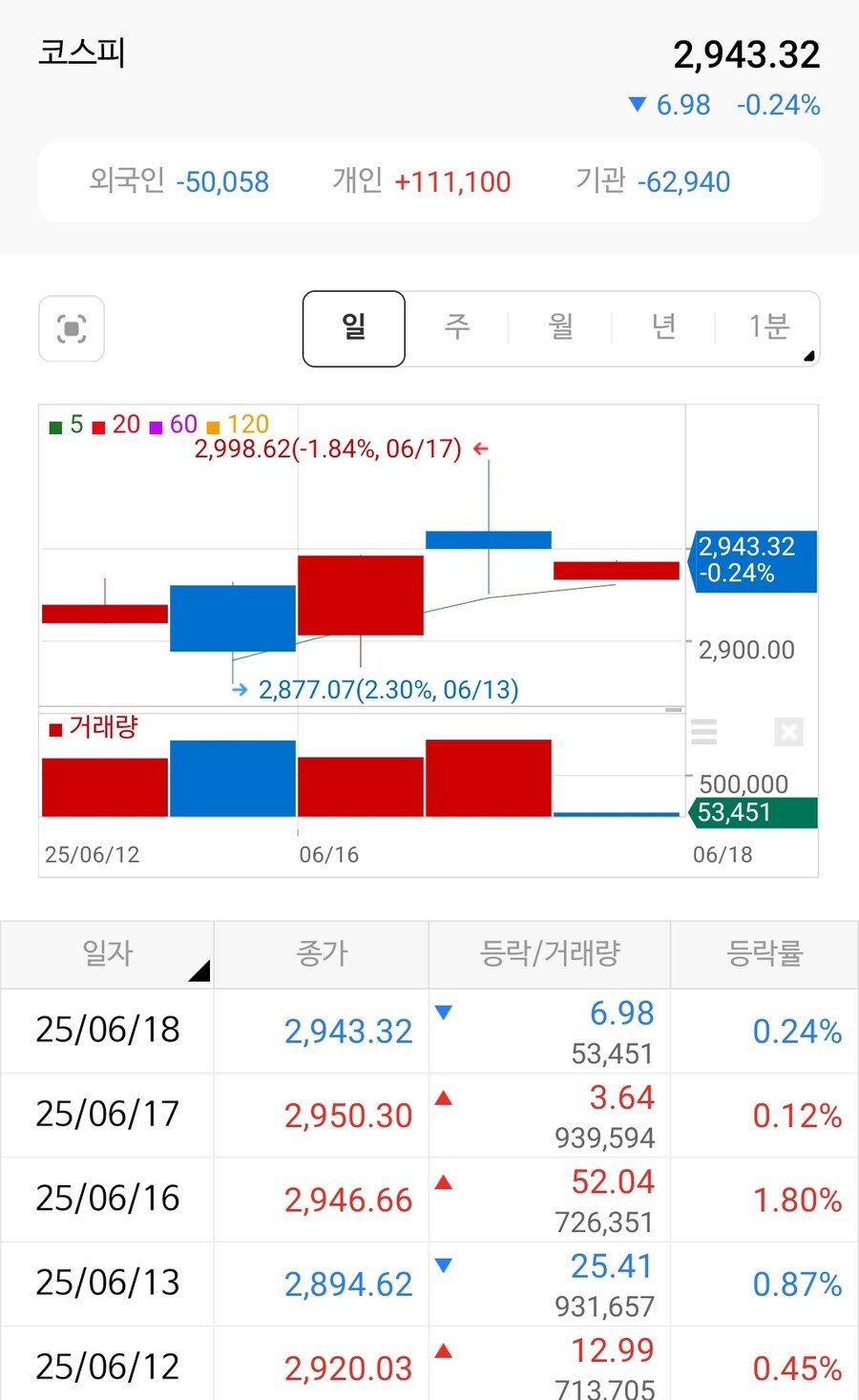 이재명의 외교참사 결과_1.jpg