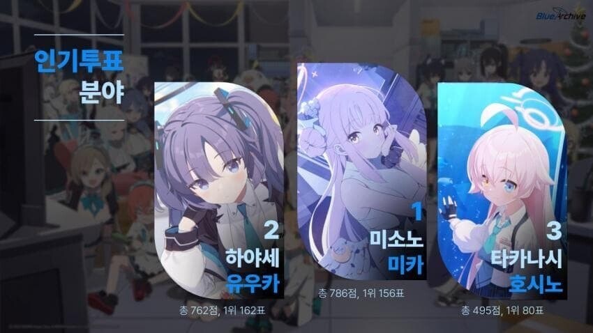 블루아카) 미카 숨 넘어가는 상황_1.jpg