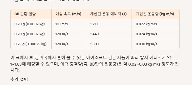 에어소프트 건에 대한 오해가 너무 큰데_2.png