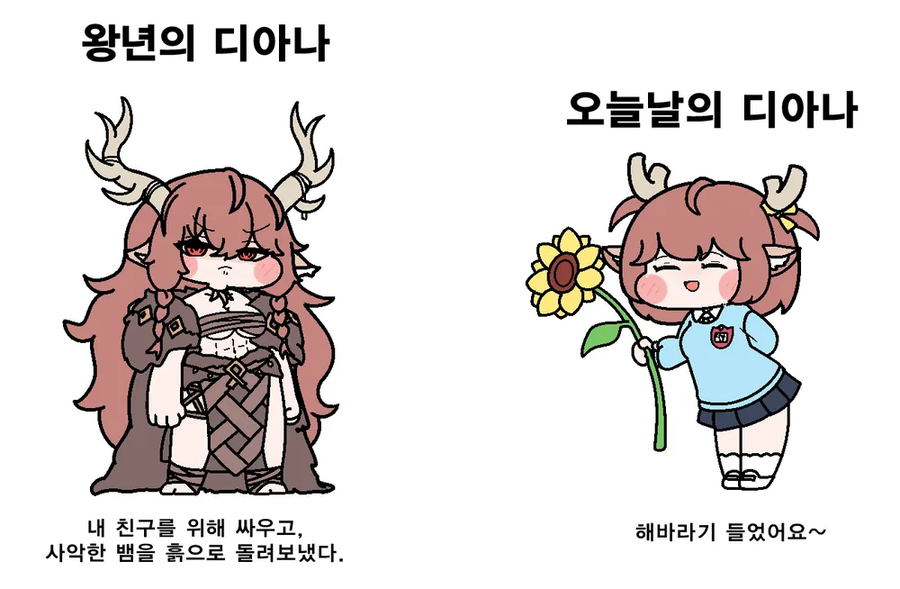 림버스)근데 머리에 조율자는 몇명정도 있을까_1.webp