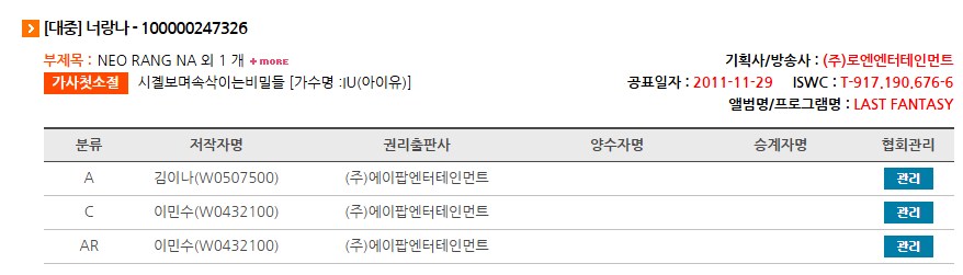 ㅇㅇㄱ)페러블:소니 뮤직 퍼블리셔로부터 공연 곡 승인받음_5.png