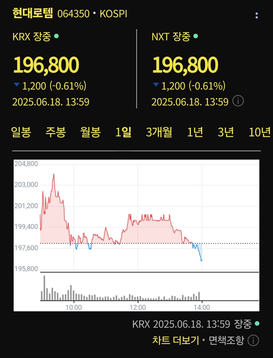전쟁이 만들어낸 국내 최대의 가치_2.jpg