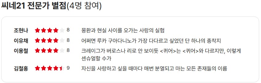 [퀴어]씨네21 별점_2.png