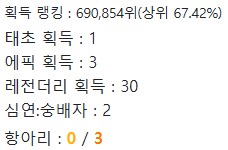 던파)온몸 비틀기_4.png