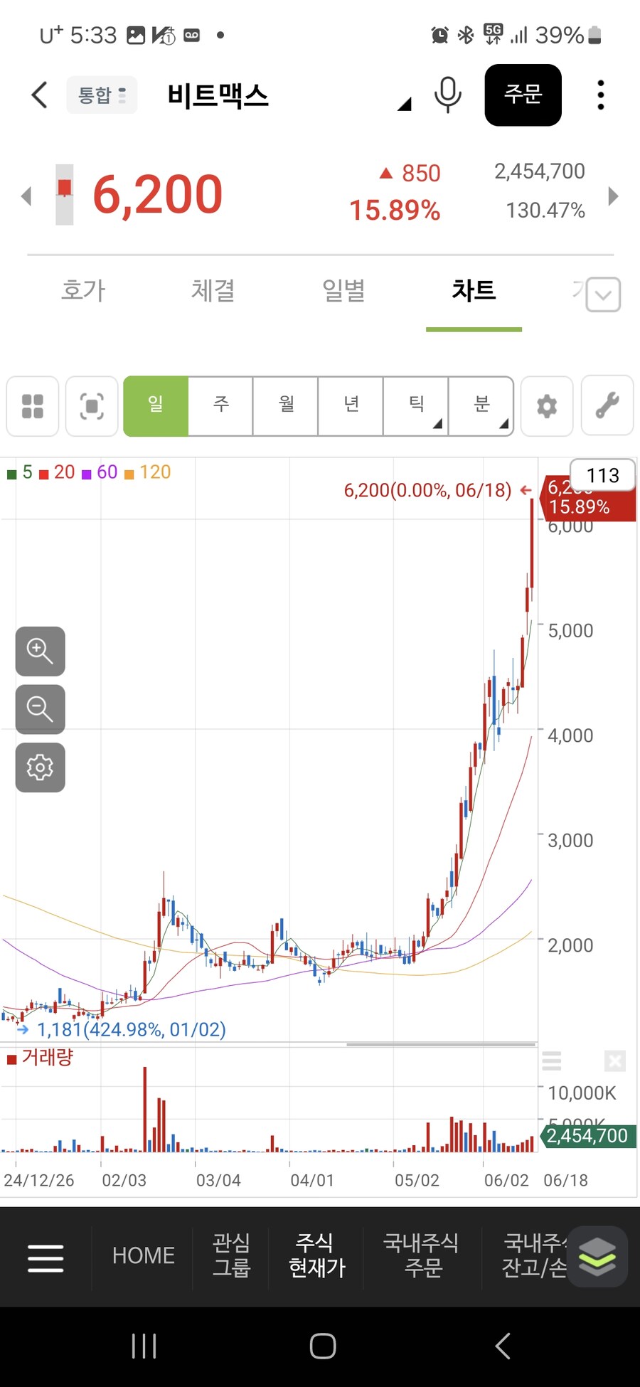 주식)국장에서 주가조작의심 되는 종목이라고 하네_3.jpg