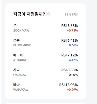 요즘 RSI 제일 낮은 코인들 나왔네요_1.png