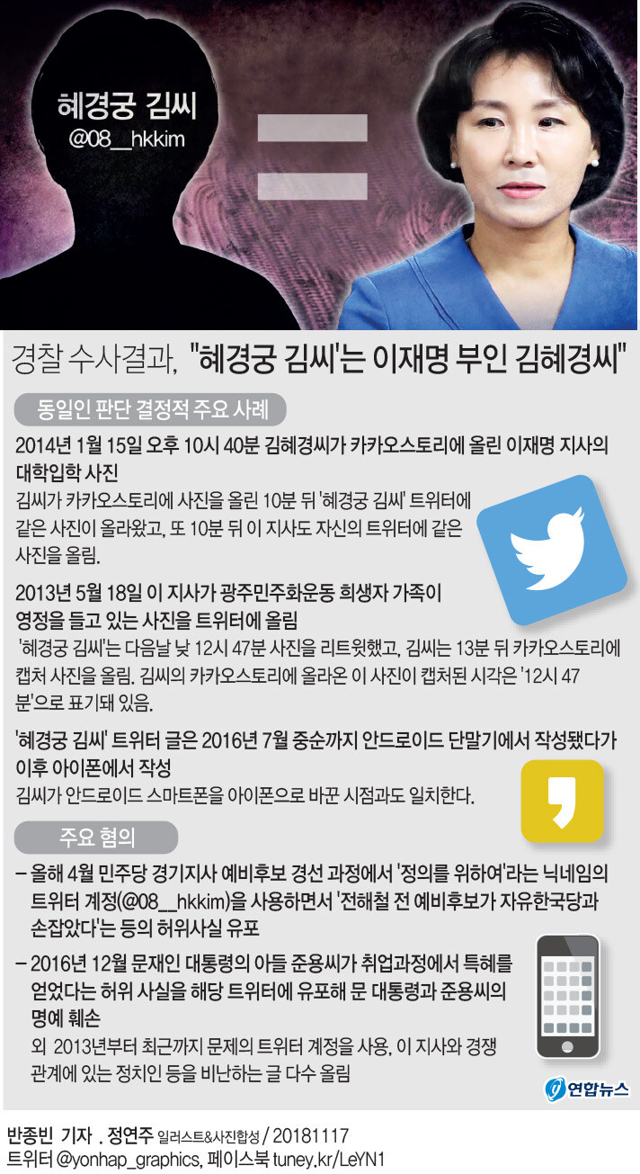 리박스쿨 vs. 손가혁 혜경궁김씨 드루킹_3.jpg