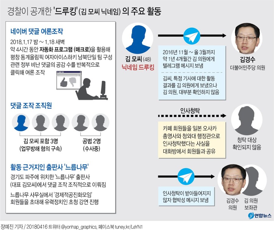 리박스쿨 vs. 손가혁 혜경궁김씨 드루킹_6.jpg