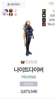 던파) 이번주에 10증권 더 받아서 얘도 나벨 보내야지_1.png