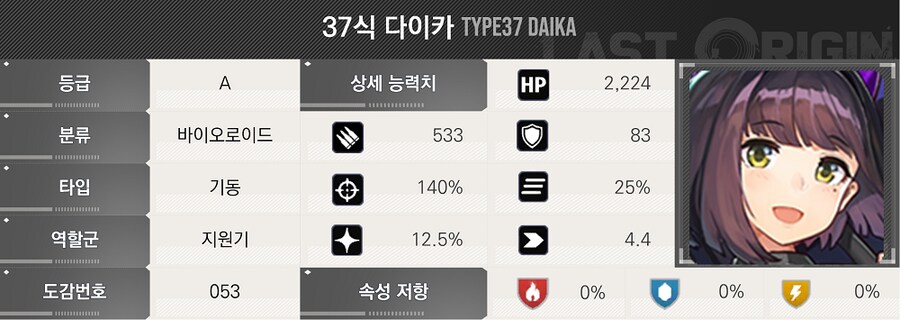 라오)둠 브링어 밸패 분석해봤다_6.png