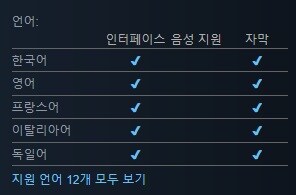 전술 익스트랙션 루터 "나이트메어 프론티어" 스팀 앞서 해보기 출시_2.jpg