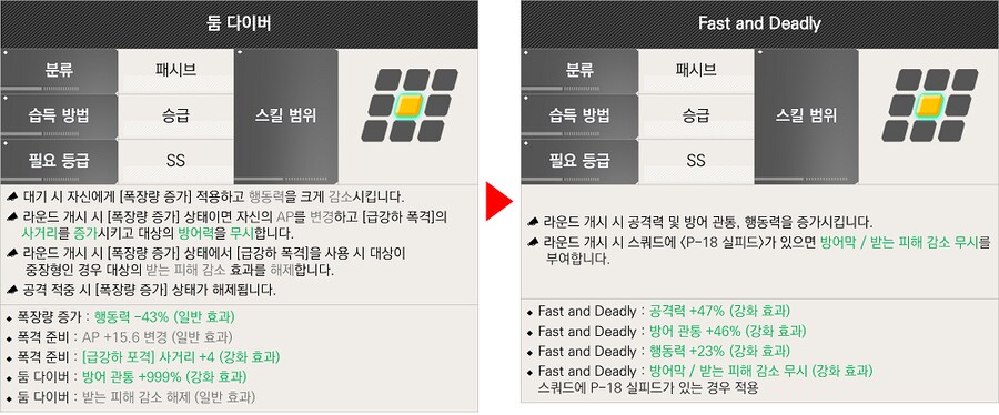 라오)둠 브링어 밸패 분석해봤다_26.png