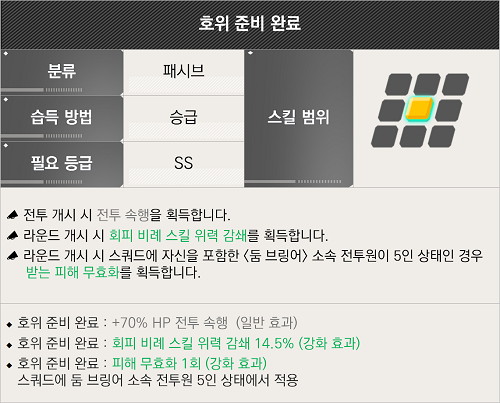 라스트오리진 2025.06.19 밸런스 조정 상세 안내_5.png