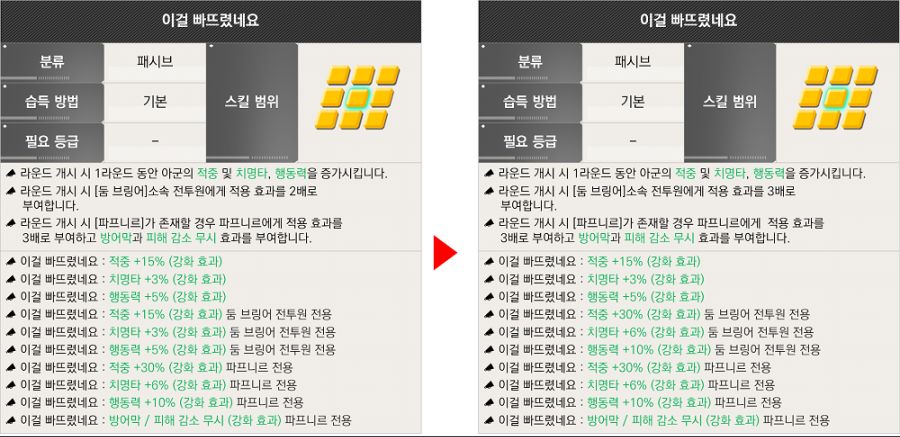 라스트오리진 2025.06.19 밸런스 조정 상세 안내_13.png