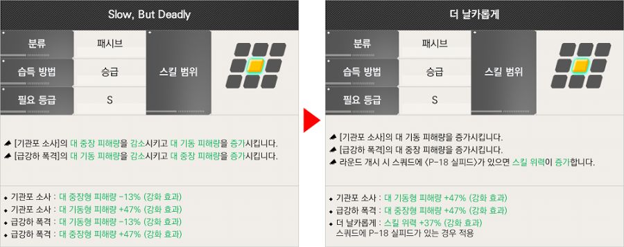 라스트오리진 2025.06.19 밸런스 조정 상세 안내_25.png