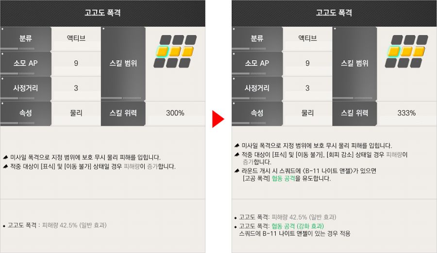 라스트오리진 2025.06.19 밸런스 조정 상세 안내_33.png