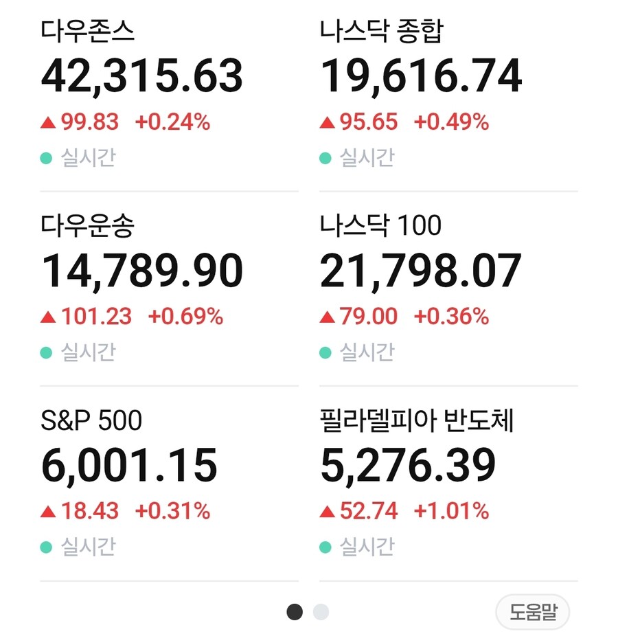 주식) 오늘 장 평가_1.jpg