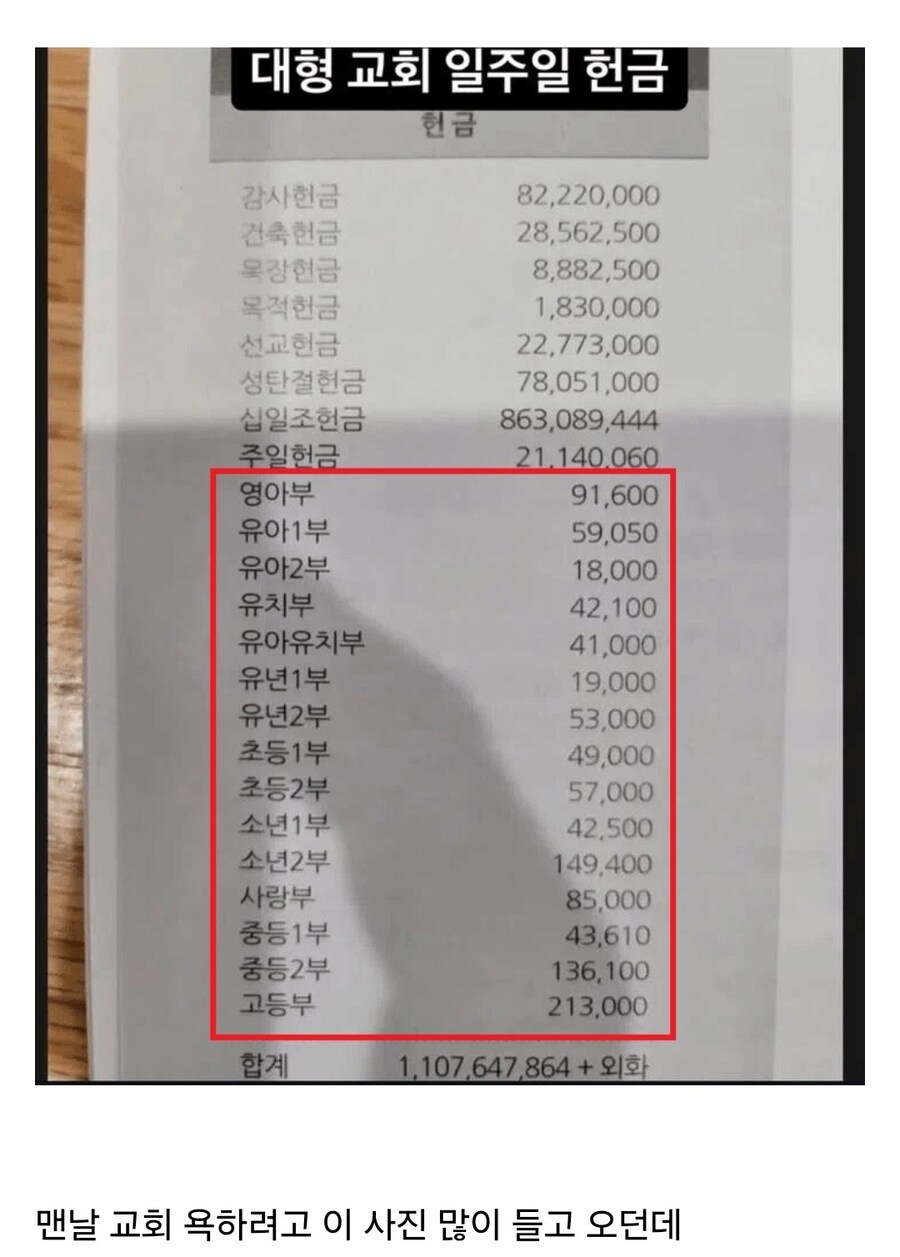 욕하는게 은근히 이해 안 된다는 교회 짤.jpg_1.jpg
