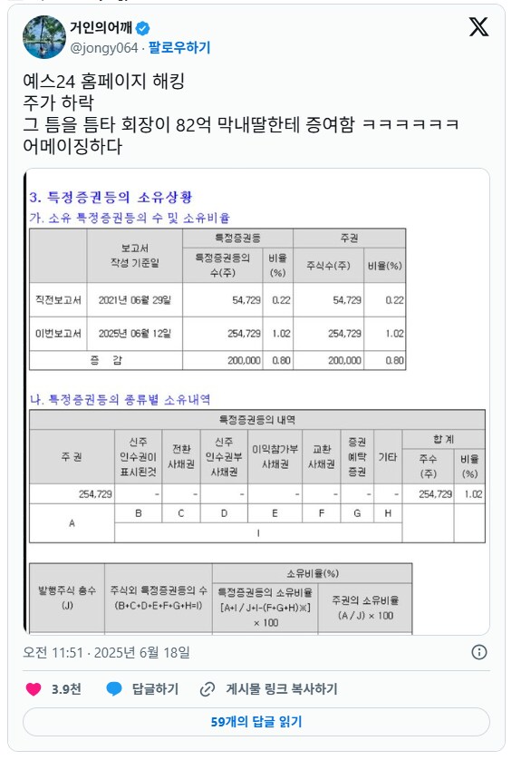 위기를 기회로 활용한 yes 24 회장.jpg_1.png