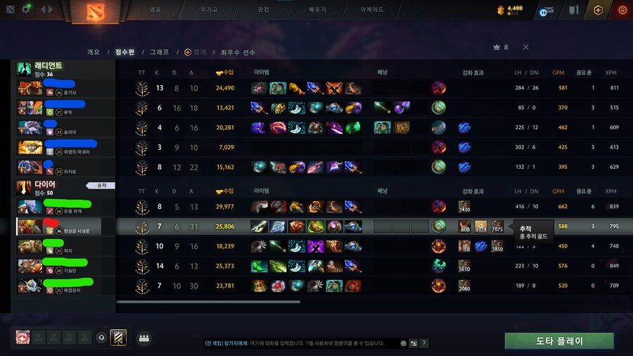 도타) 현상금 사냥꾼은 5번이여도 돈을 잘벌어서 좋다_1.png