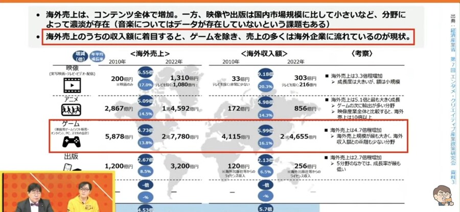 일본게임계가 모바일 시장에 약한 이유가.._1.jpg