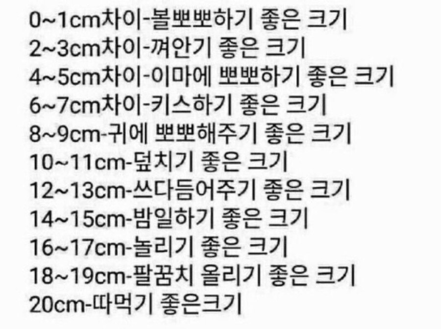 남녀별 하기좋은 키차이_1.png