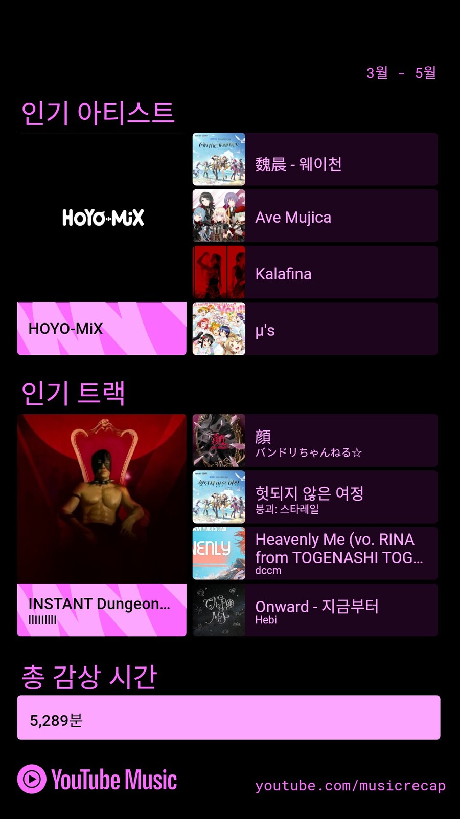 내 유튭뮤직 리캡 꼬라지보소ㅋㅋㅋ_1.png