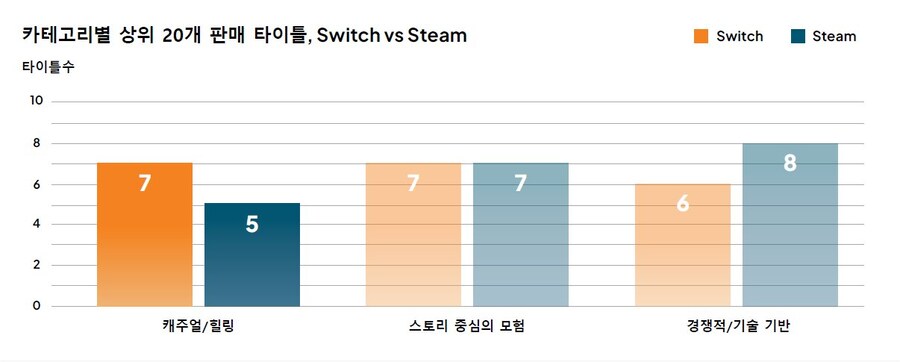 (주)퓨처인사이트 이미지