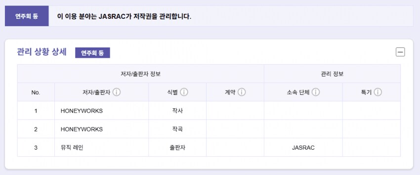ㅇㅇㄱ) 아니 저작권은 소니랑 협의 했다면서요_3.png
