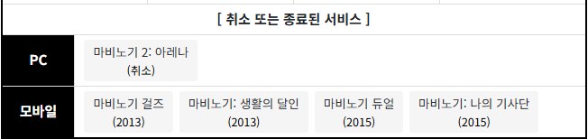 마비M) 이번일로 유저수 반토막 나면 정신차릴꺼라고?_1.png