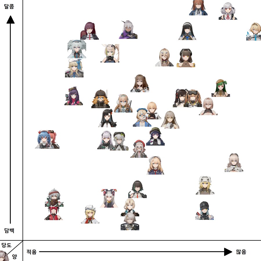 소전2)자작 괴그래프 3종_1.png