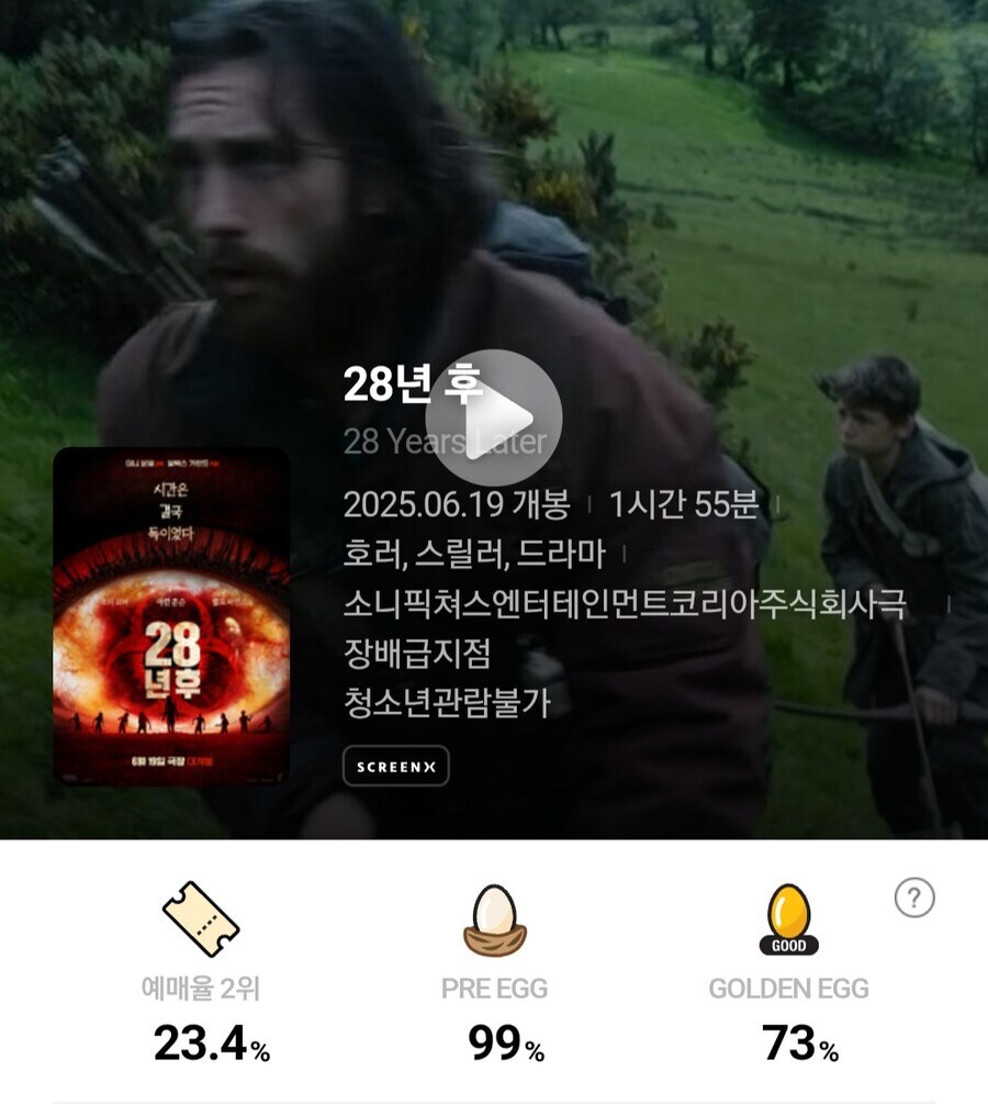좀비영화 28년후 근황_1.jpg