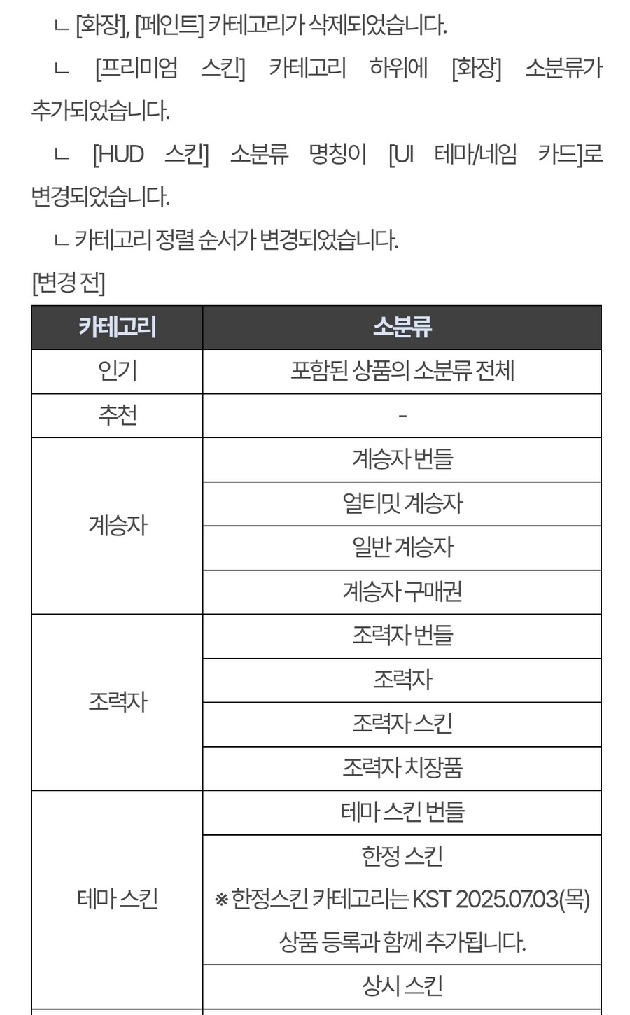 퍼스트 디센던트 업데이트 1.2.20_12.jpg
