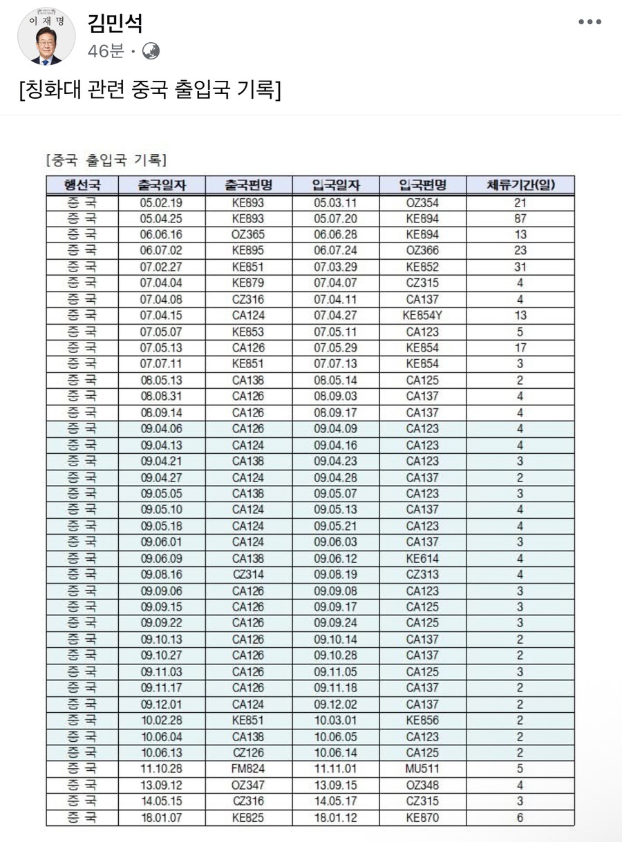 김민석) 칭화대 관련 중국 출입국 기록_1.jpg