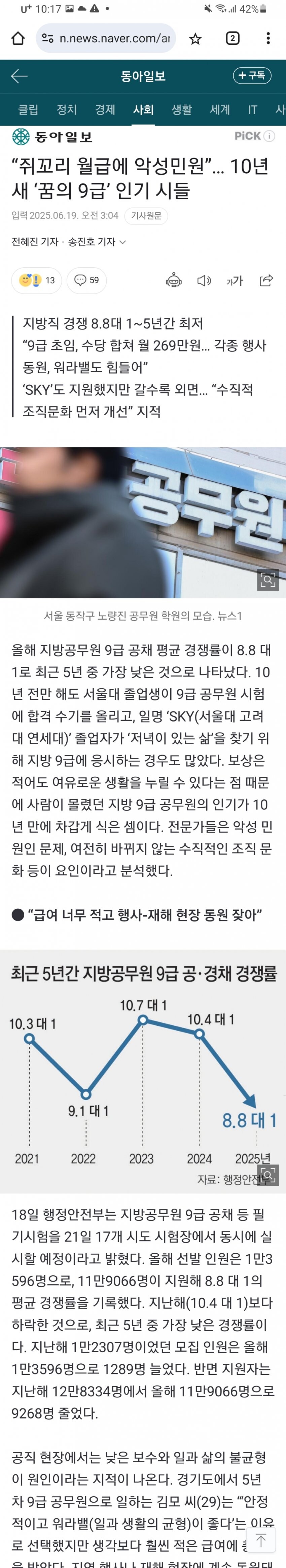 쥐꼬리 월급에 악성 민원 ᆢ10년새 공무원 인기 시들_1.jpg
