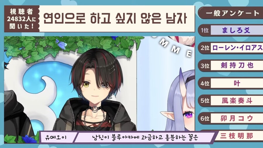 버튜버)니지산지 최악 남친 순위 2위와 1위_4.jpg